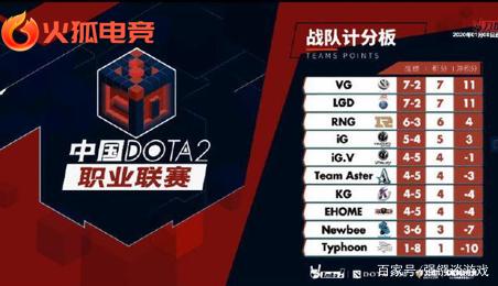 难的法宝 难的法宝