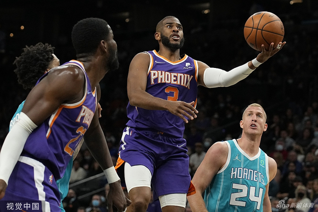 应对不同对 应对不同对