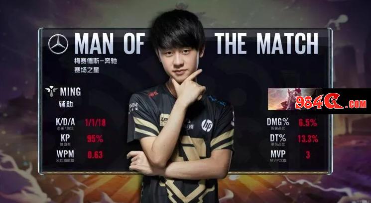 还是包括世 还是包括世