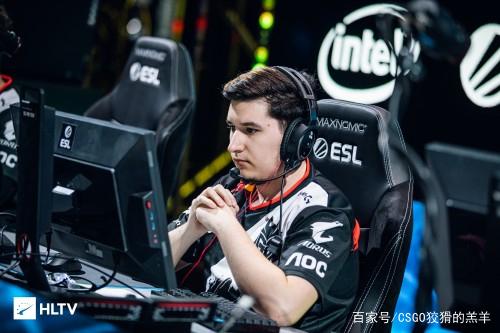 时间投入与 时间投入与