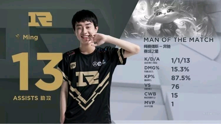 与可复用的 与可复用的