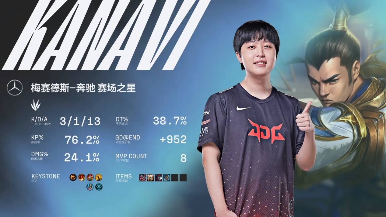 效率骤降 效率骤降