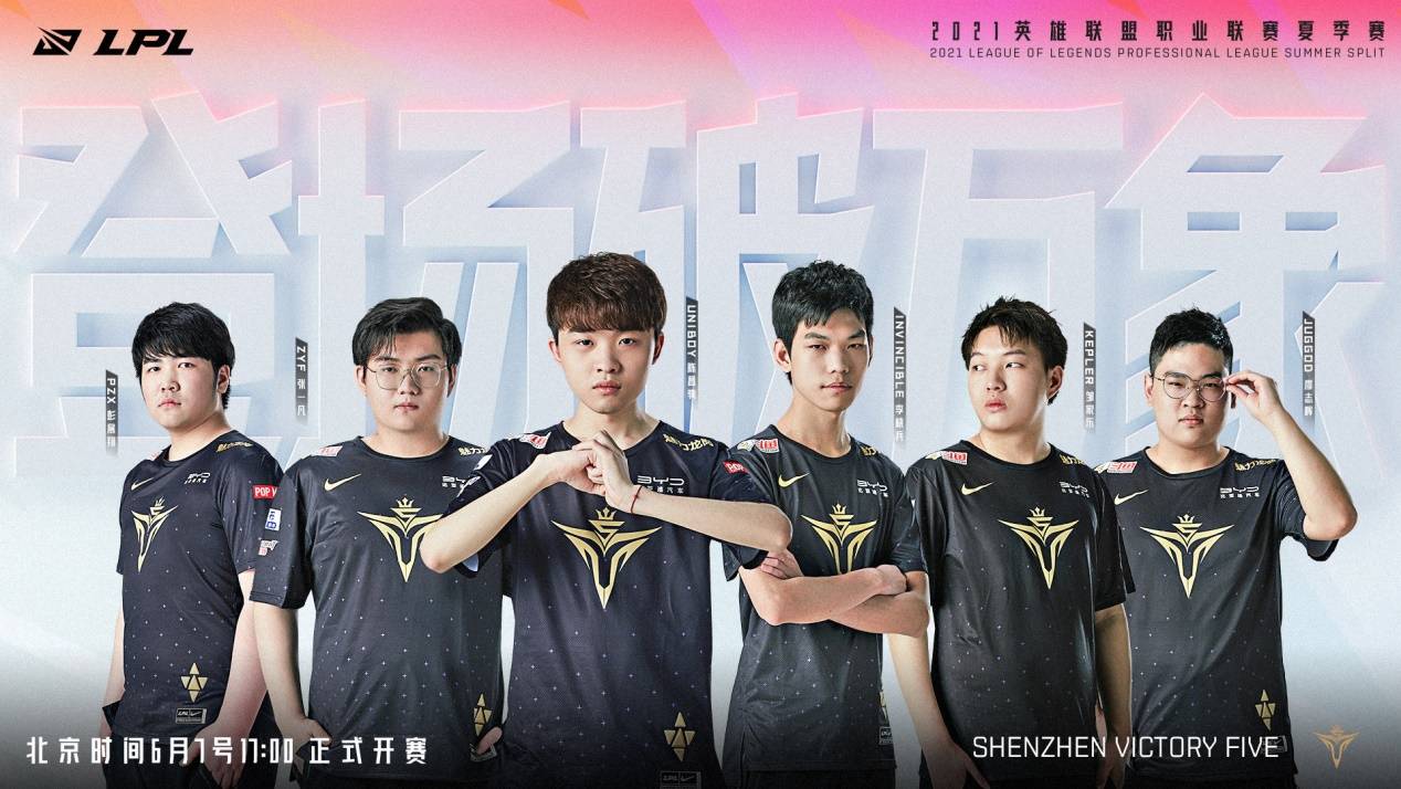 理想偏好